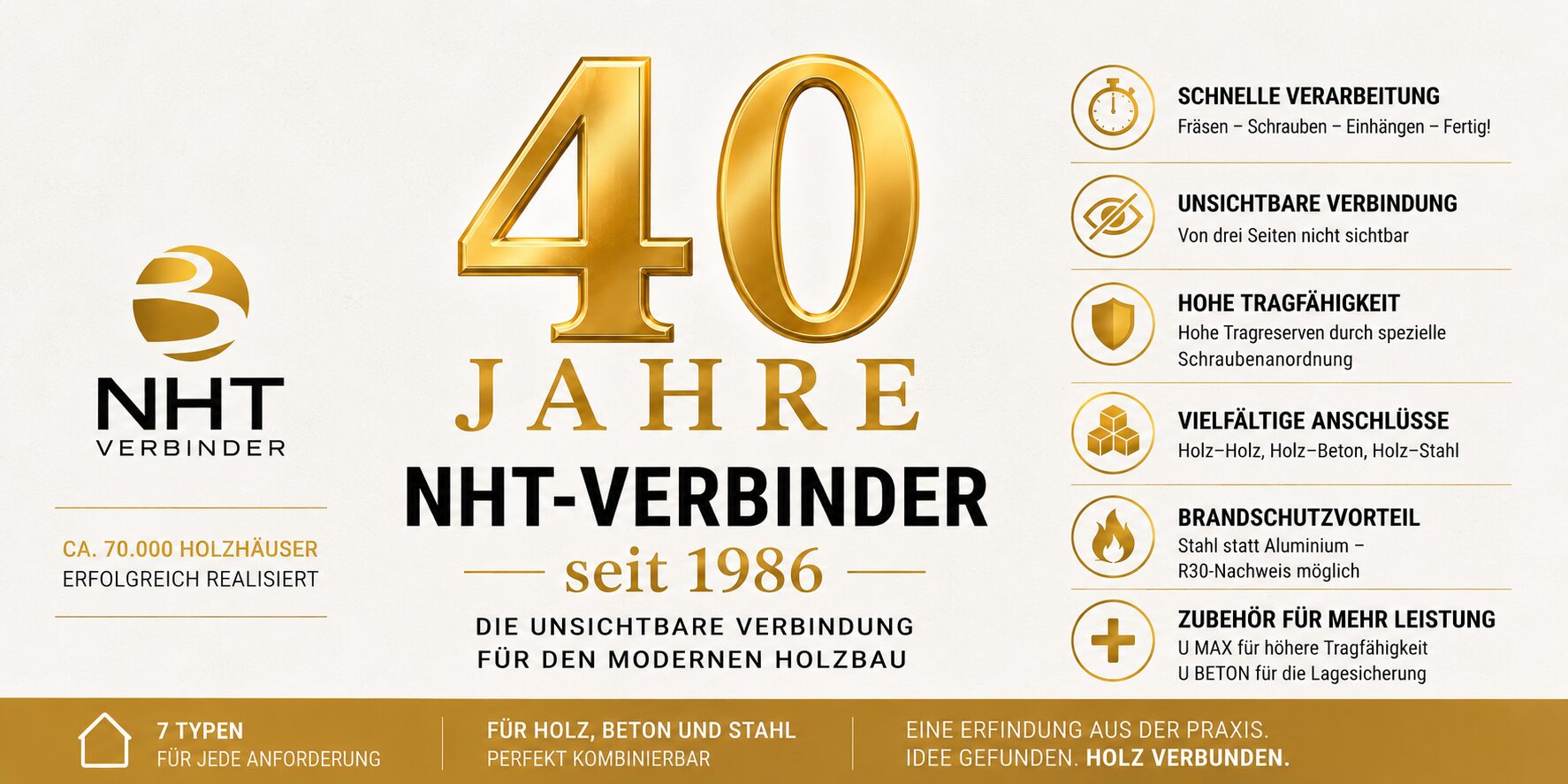 40 Jahre NHT Verbinder